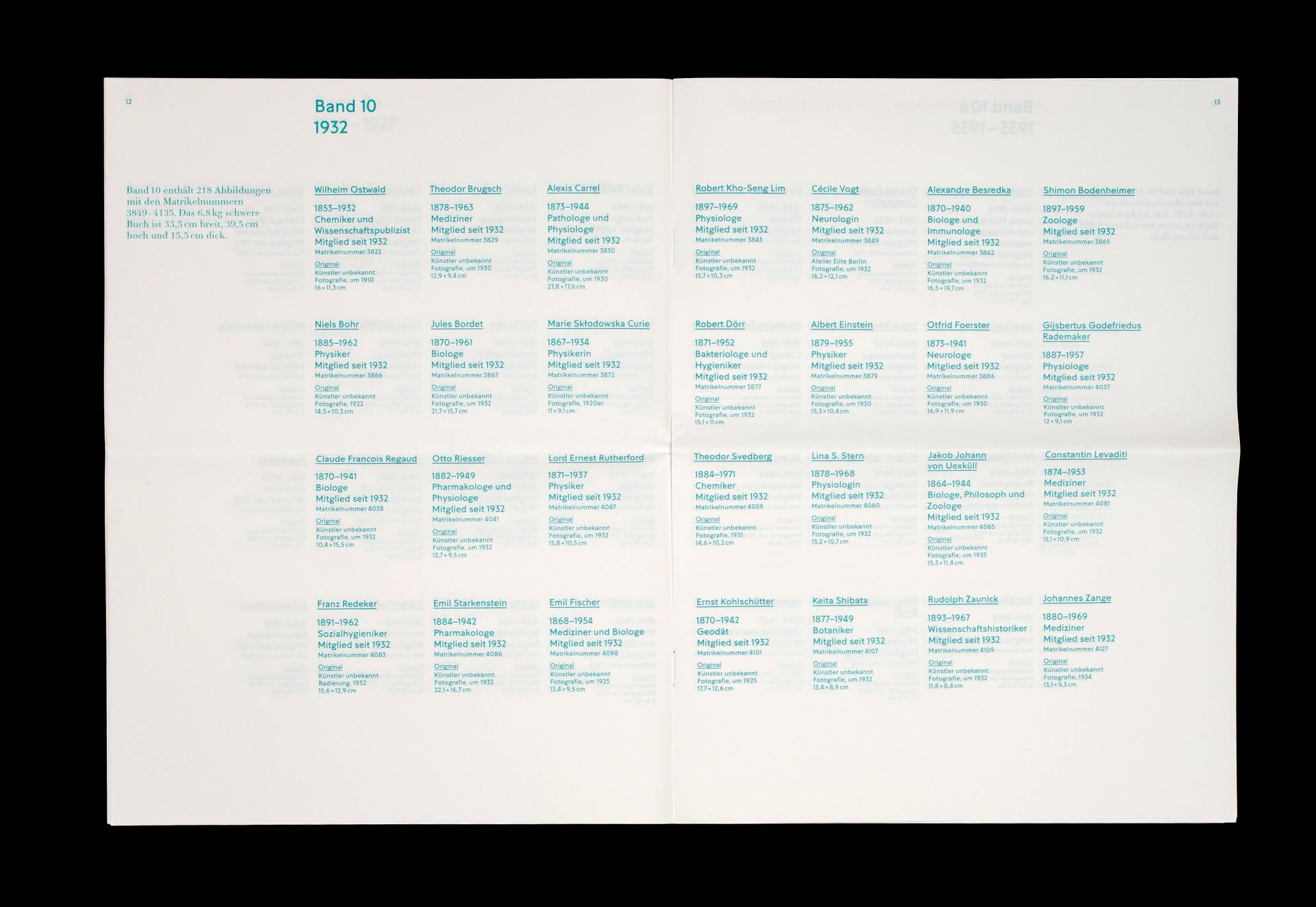 Visuelle Identität zur Ausstellung »Das Antlitz der Wissenschaft« für die Leopoldina – Nationale Akademie der Wissenschaften, Halle